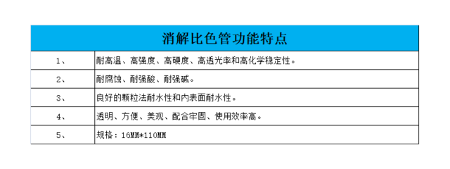 G1601 計算機軟硬件研發與銷售一體化發展新路徑